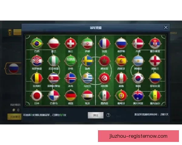 世界杯竞猜游戏全方位攻略助你预测胜者轻松赚取奖金