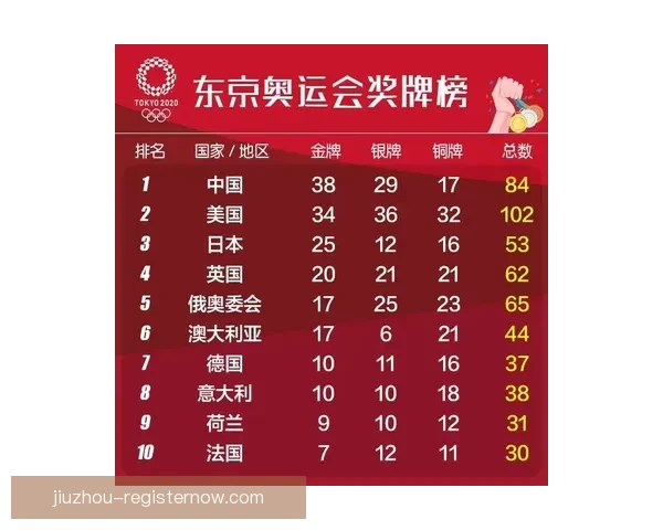 权威足球竞猜官网全新玩法解析与赛事投注指南