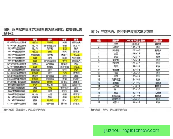 世界杯足球竞猜赔率变化规律与投注技巧全面解析指南与风险控制