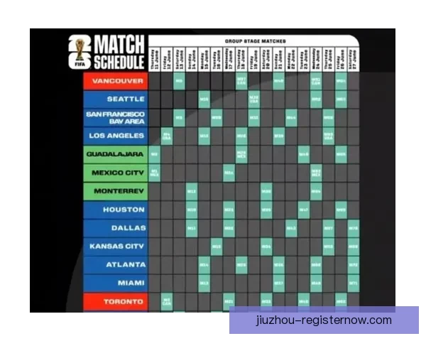美加墨世界杯预测：分析热门球队表现与赛程前瞻