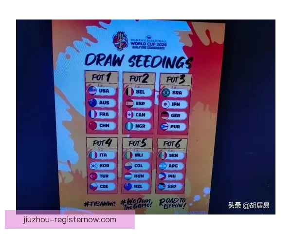 2026世界杯竞猜赔率分析及热门球队胜率预测揭秘