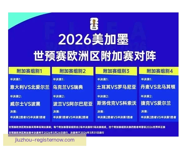 2026世界杯竞猜赛事数据分析与预测模型探讨